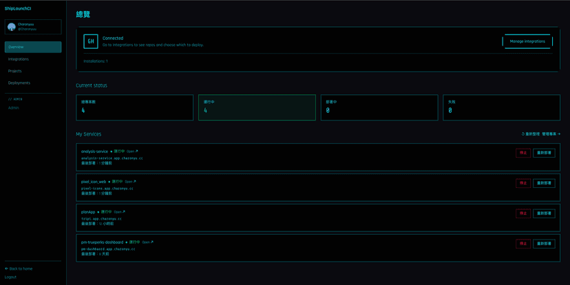 ShipLaunch - 個人開發者部署平台 screenshot 2