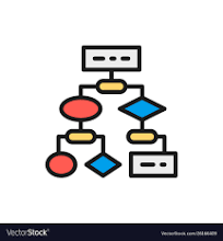 Algorithms and Data Structures